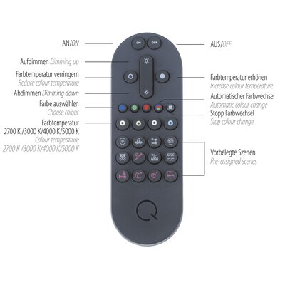 8. Bild von Hängeleuchte LED Fernbedienung silber