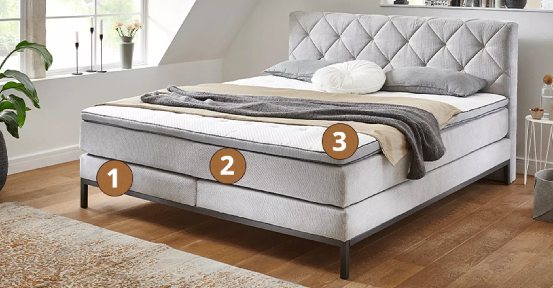Das Boxspringbett ist ein Bettsystem mit dreiteiligem Aufbau