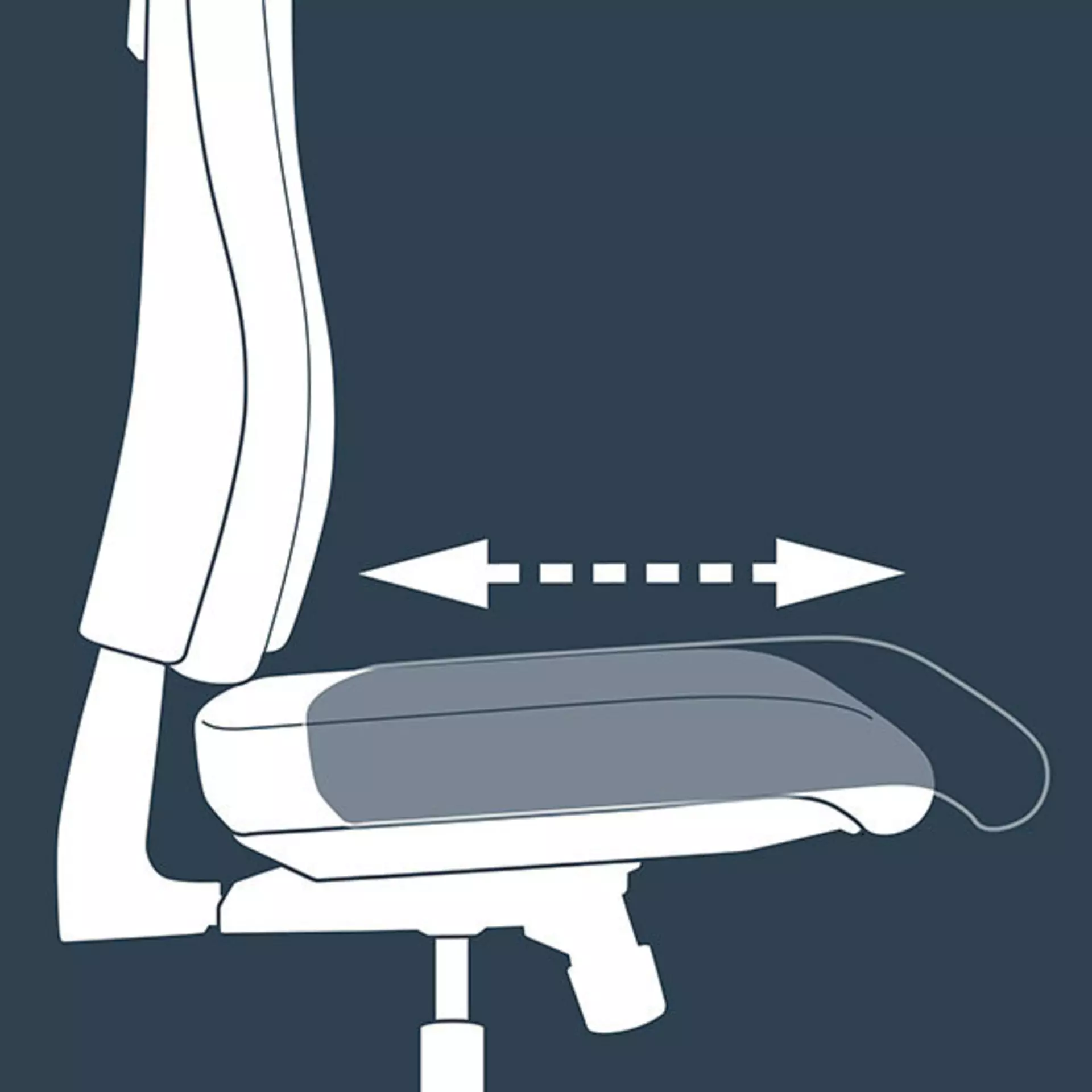 Ergonomischer Bürostuhl - Anpassung der Sitztiefe