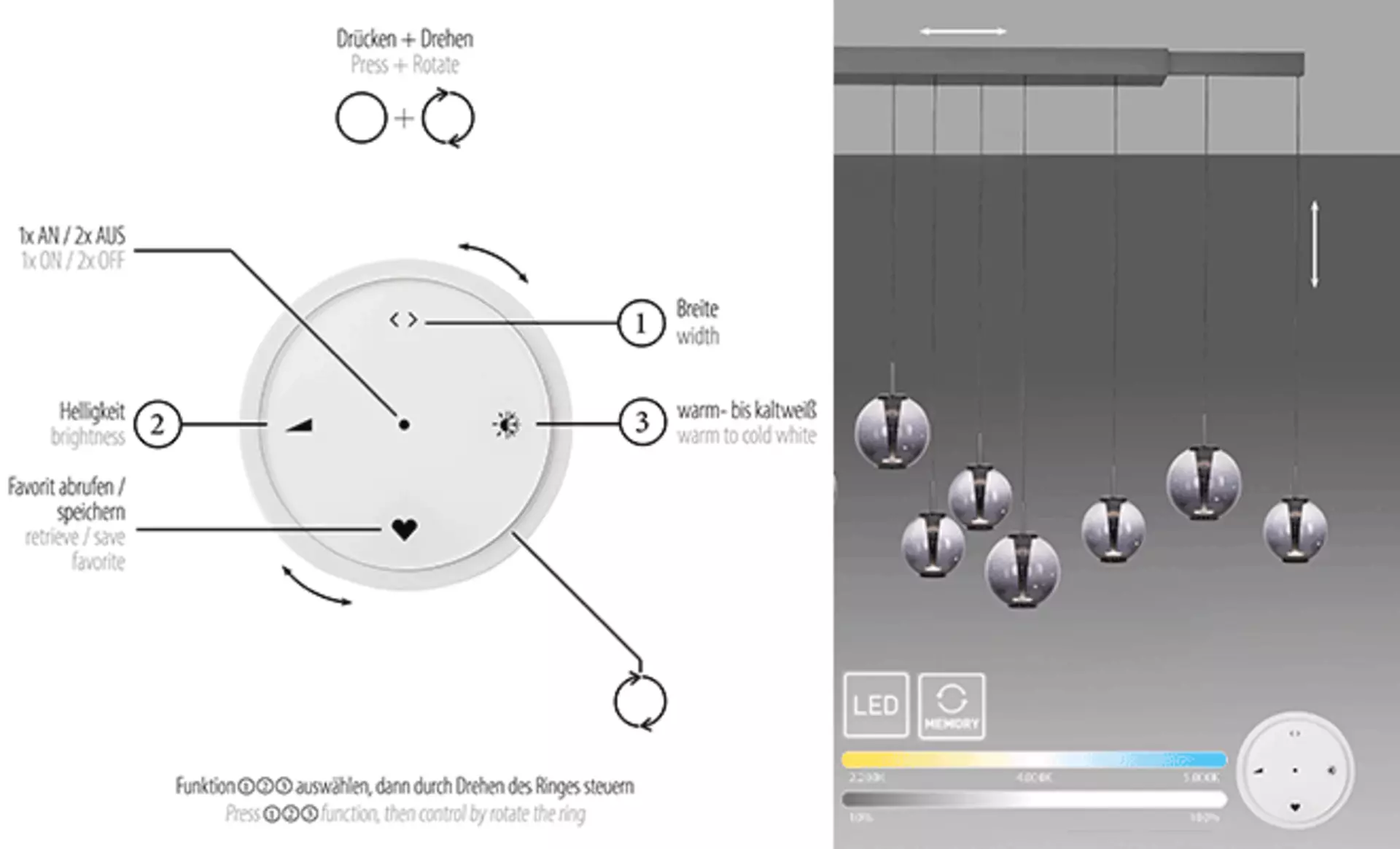 Slide-Funktion: per Knopfdrucke ausfahren bei der E-Infinity von Paul Neuhaus