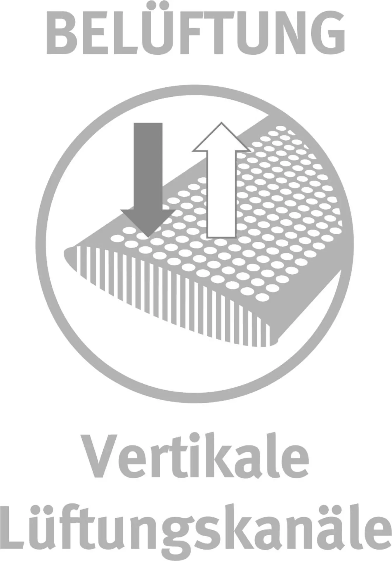 Nackenstützkissen Flexogel Relax Paradies Textil 40 x 80 cm