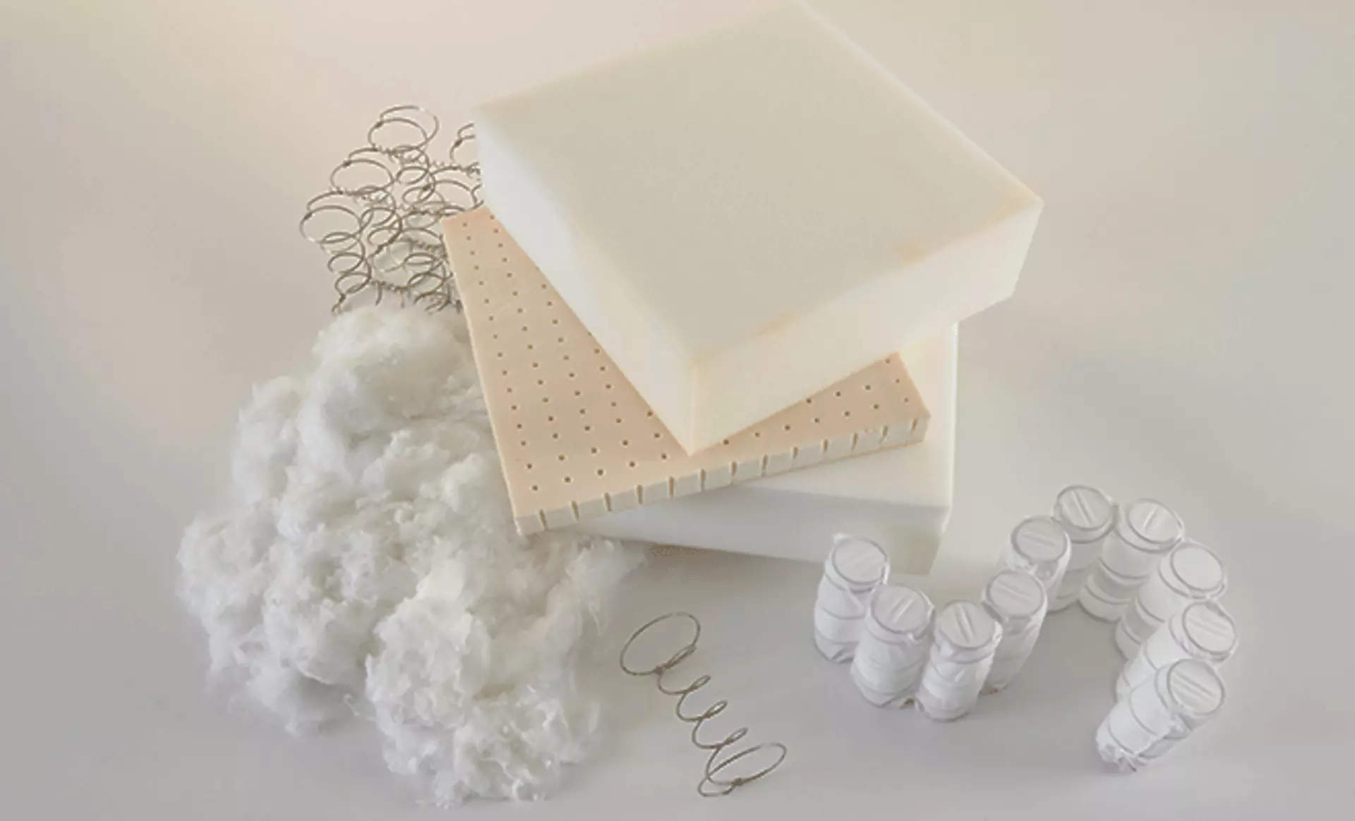 Matratzenaufbau mit verschiedenen Materialschichten