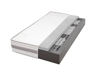 Bild von Matratze ca. 200 x 22 x 90 cm Sun Garden