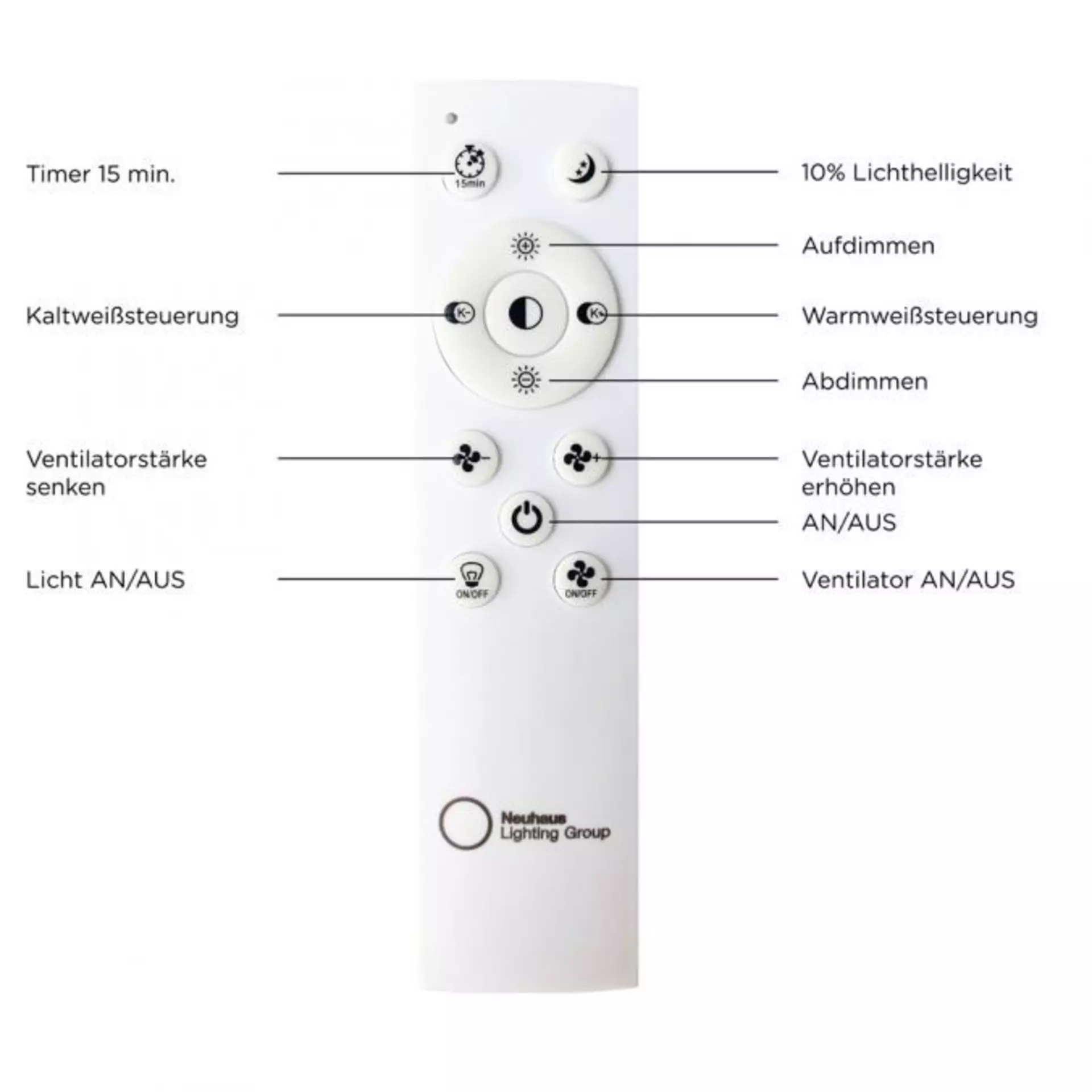 Deckenventilator FLAT-AIR JUST LIGHT Metall 40 x 12 x 120 cm