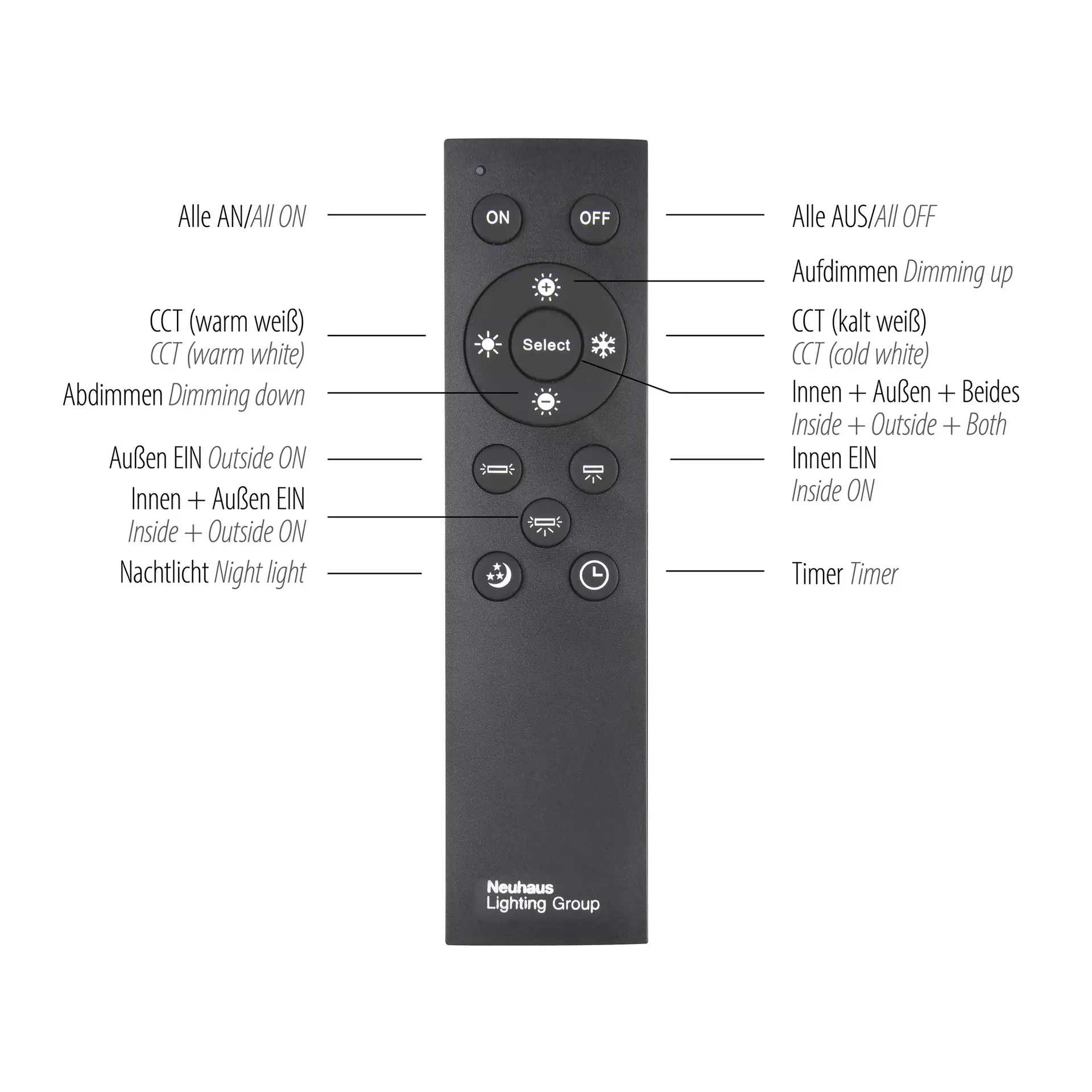 Deckenleuchte EDGING JUST LIGHT Metall 121 x 6 x 31 cm