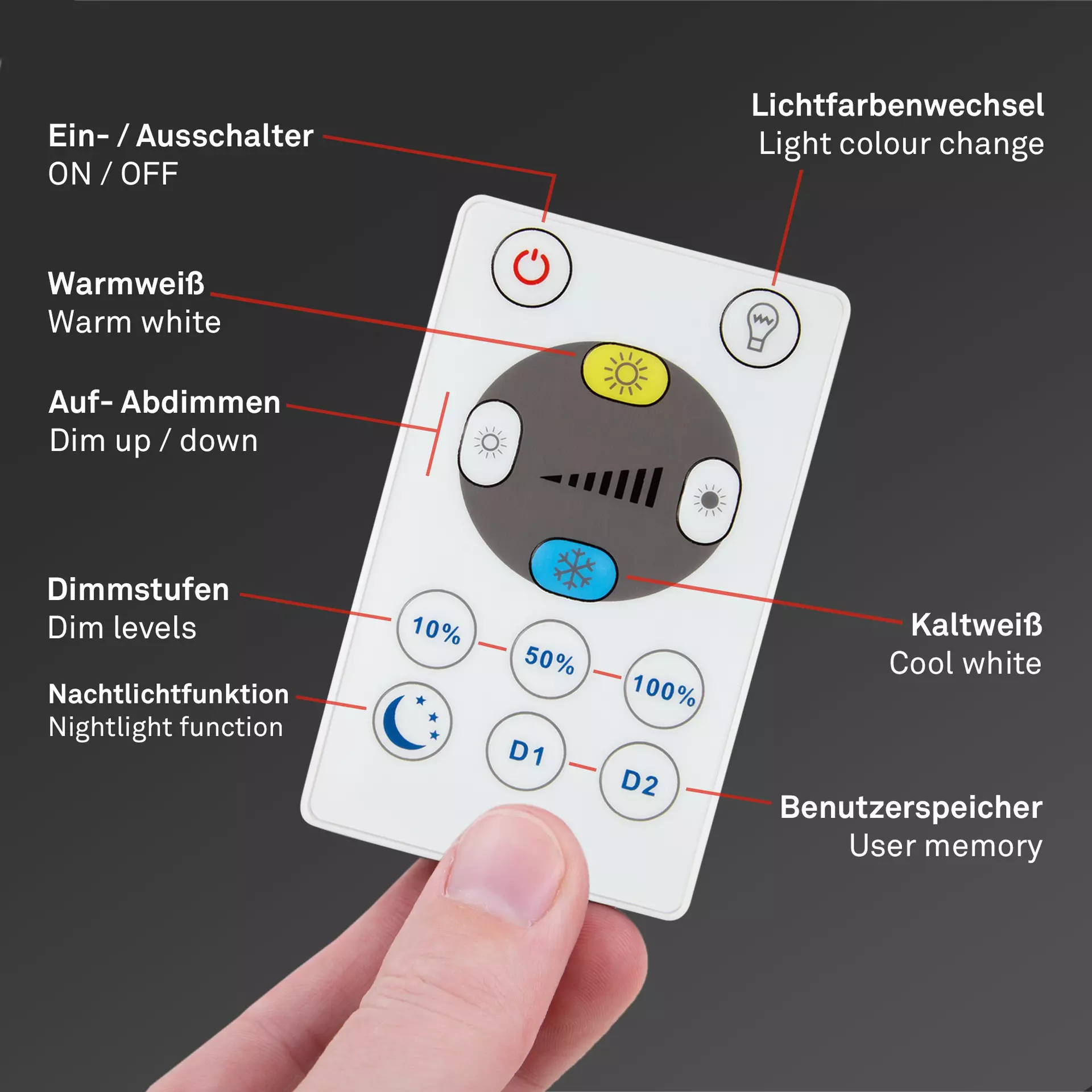 Deckenleuchte SLIM Briloner Kunststoff 42 x 2 x 42 cm