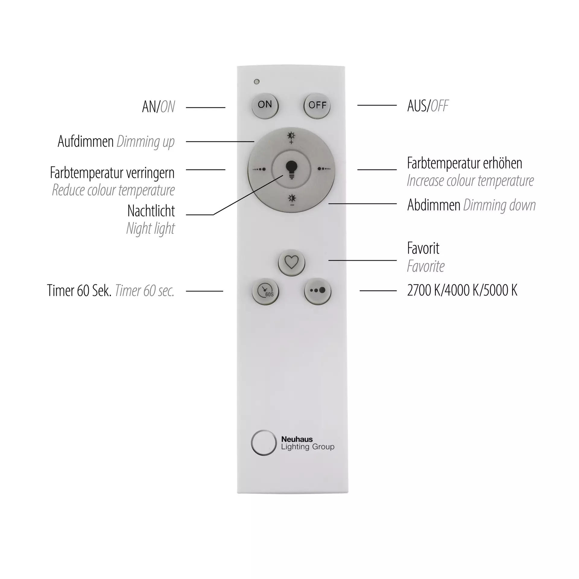 Deckenleuchte EDGING-SMART JUST LIGHT Metall 30 x 6 x 30 cm
