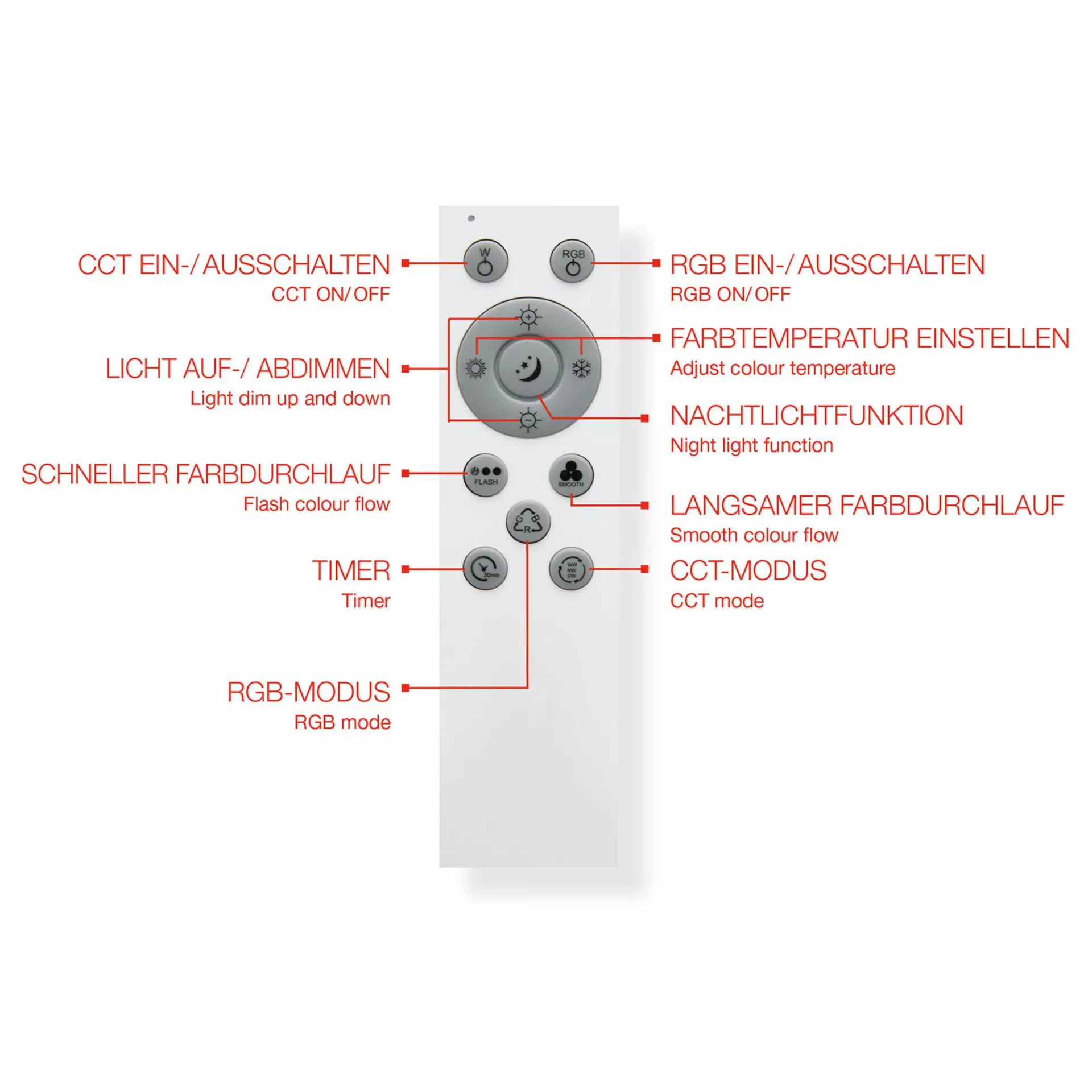 Deckenleuchte TELEFUNKEN FRAMELIGHT Telefunken Metall 45 x 6 x 45 cm