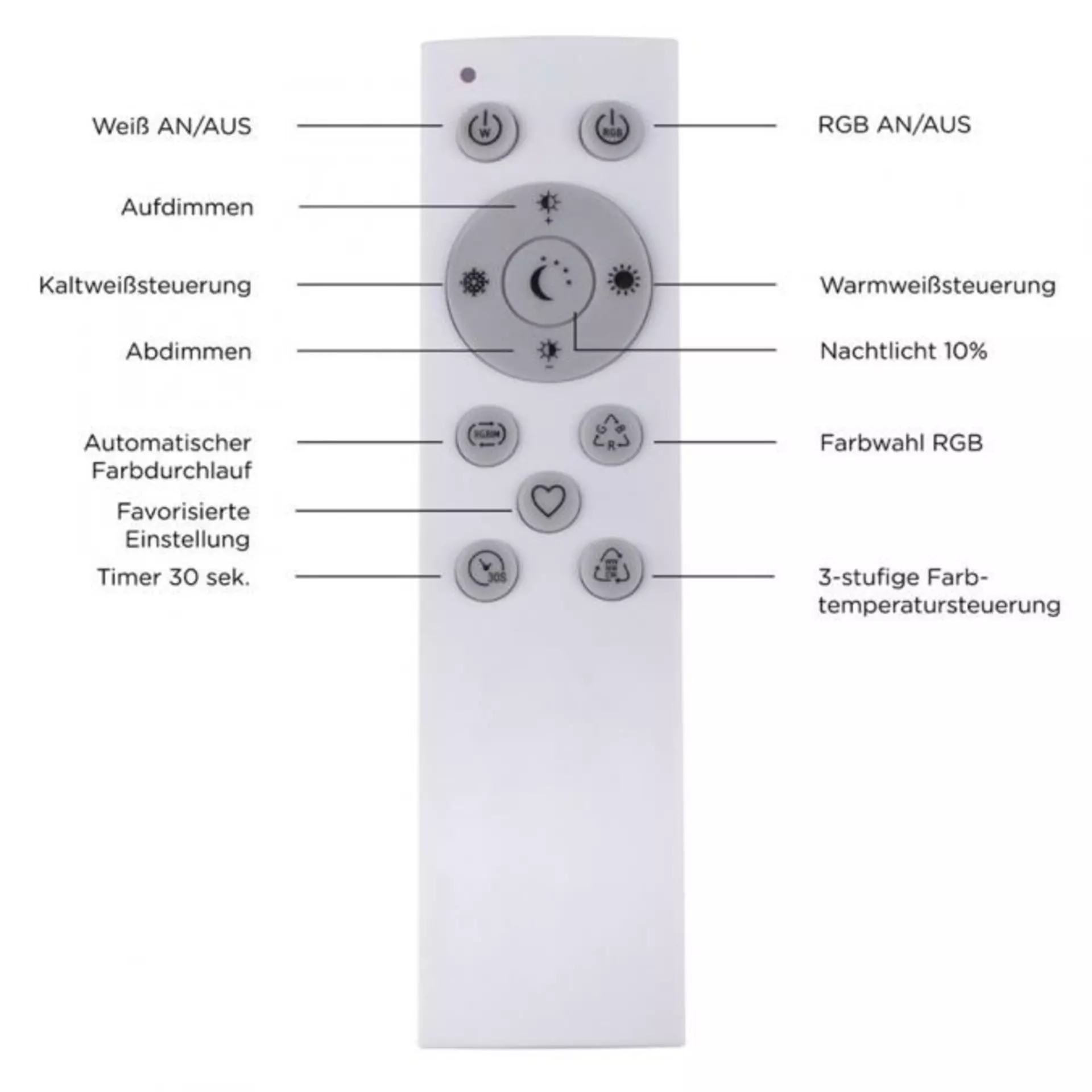 Deckenleuchte GUSTAV JUST LIGHT Metall 42 x 2 x 42 cm